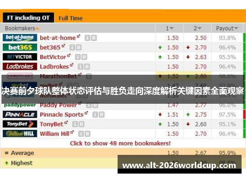 决赛前夕球队整体状态评估与胜负走向深度解析关键因素全面观察