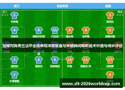 加维对阵荷兰法甲全场表现深度复盘与关键瞬间解析战术价值与成长评估