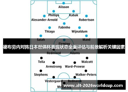 德布劳内对阵日本世俱杯表现状态全面评估与前景解析关键因素
