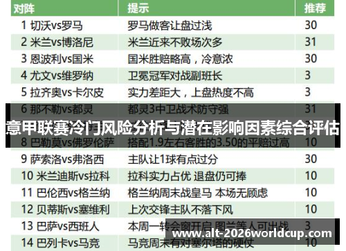 意甲联赛冷门风险分析与潜在影响因素综合评估