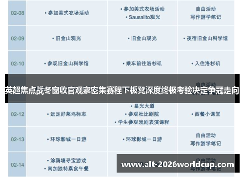 英超焦点战冬窗收官观察密集赛程下板凳深度终极考验决定争冠走向