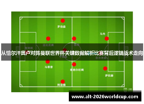 从恰尔汗奥卢对阵曼联世界杯关键数据解析比赛背后逻辑战术走向 从恰尔汗奥卢对阵曼联世界杯关键数据解析比赛背后逻辑战术走向